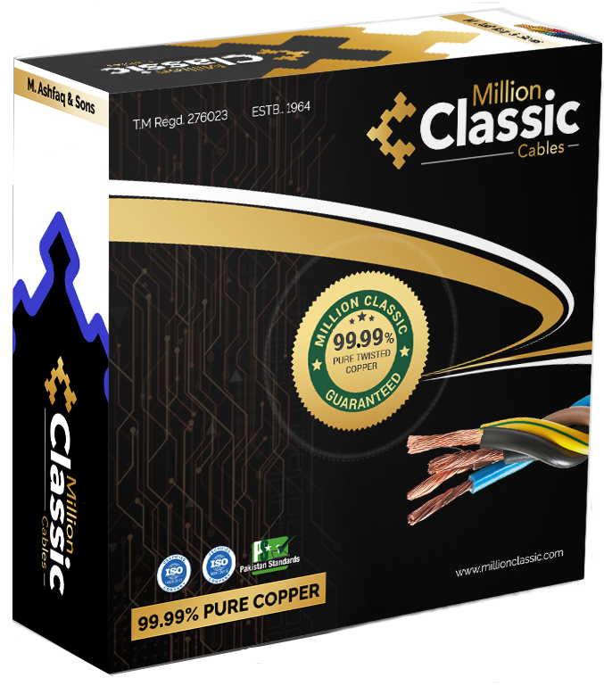 Million Cable Price List 2021